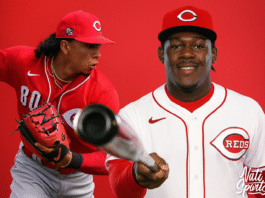 Reds Rule 5 2025 protections