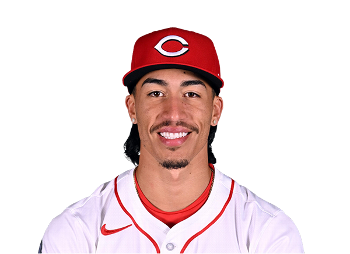 Reds Rule 5 Prospects