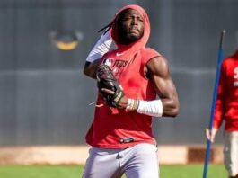 The Odds Be Damned: 2026 Reds Edition