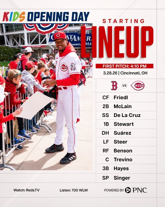 Recap: Red Sox vs. Reds 03/28/26 1 032826