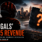 HOW Much Money Did The Cincinnati Bengals Make in 2025? 1 Cincinnati Bengals 2025 NFL Revenue