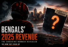 HOW Much Money Did The Cincinnati Bengals Make in 2025? Cincinnati Bengals 2025 NFL Revenue