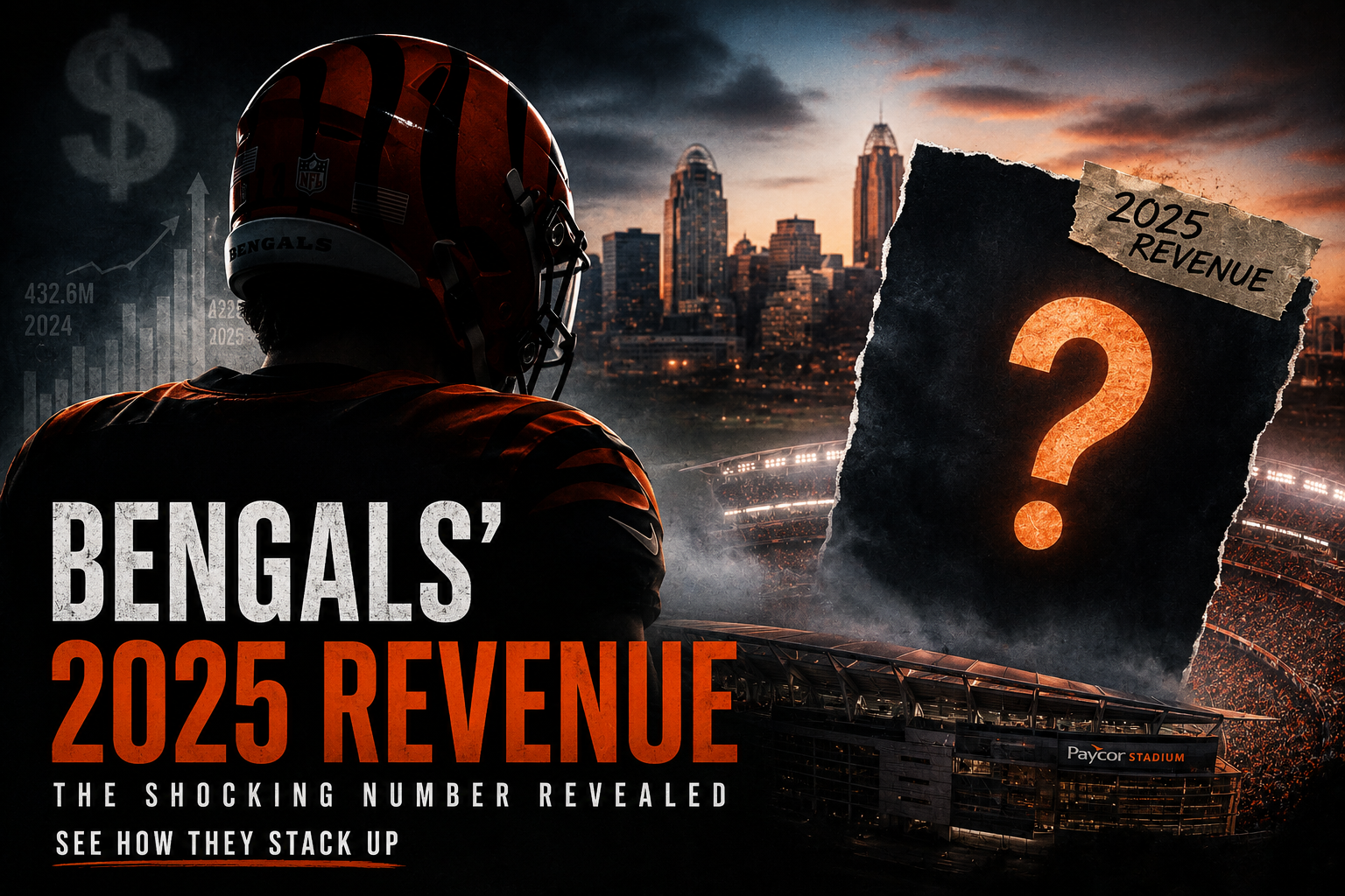 Cincinnati Bengals 2025 NFL Revenue