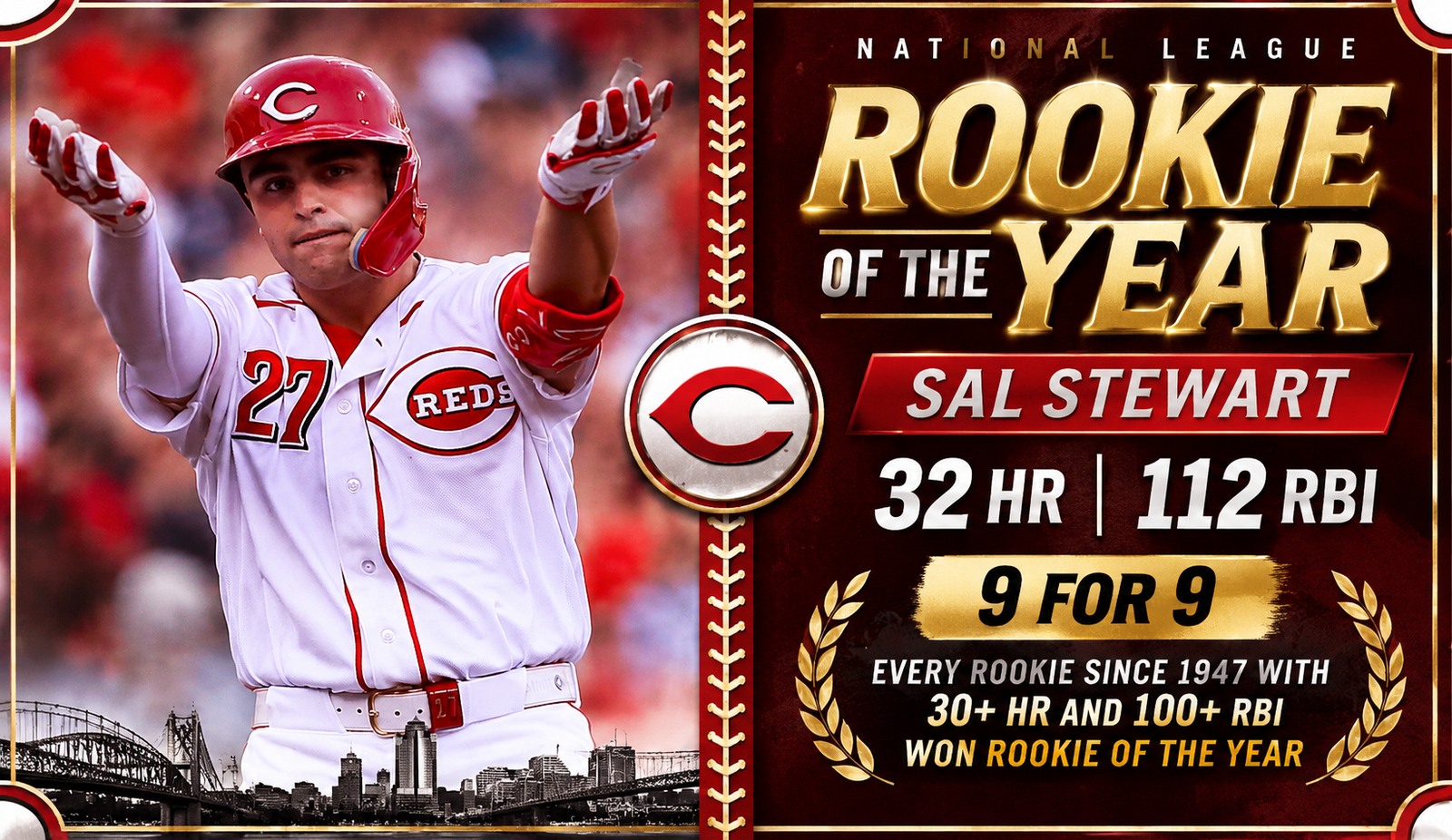 Sal Stewart: Potential 2026 NL Rookie of the Year